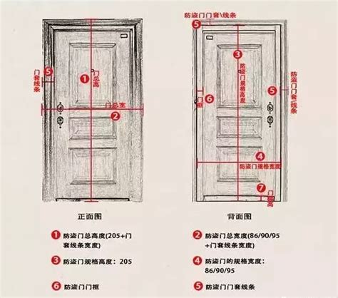 一般門的大小|【門 規格】房屋改造必看！門的規格與設計指南 – 鄧廣會師傅